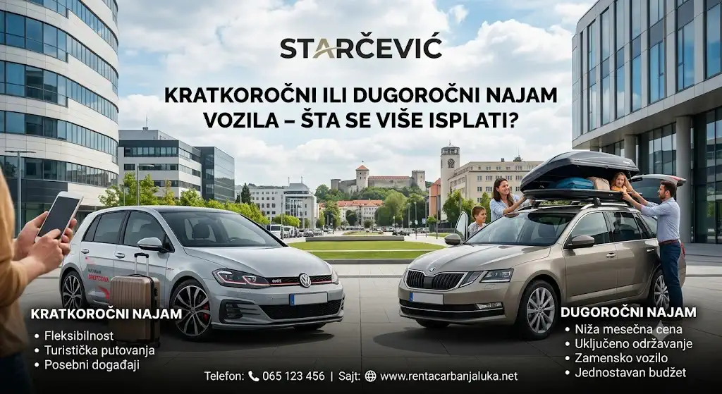 kratkoročni ili dugoročni najam vozila rent a car Banja Luka